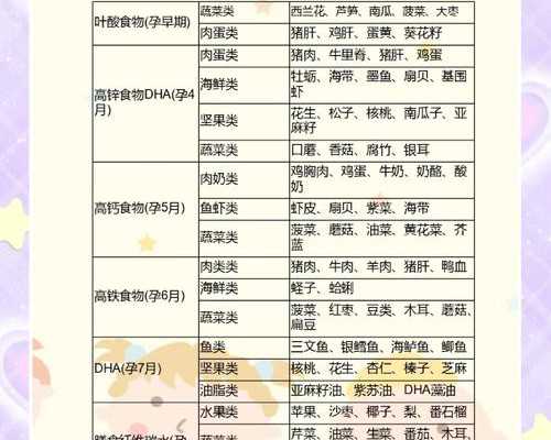 代孕哪好,最佳匹配检索（关于最佳匹配检索介绍）