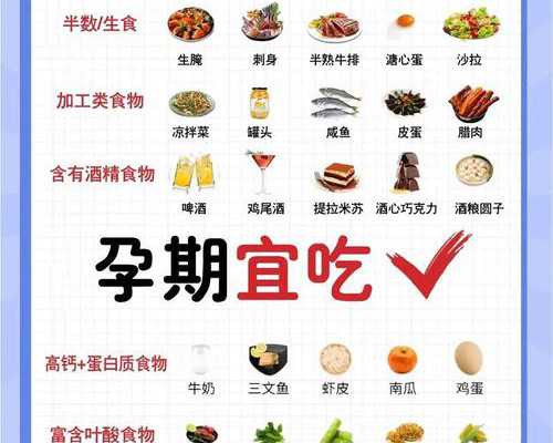 代孕产子技术介绍,试管婴儿移植后注意事项和症状有哪些?